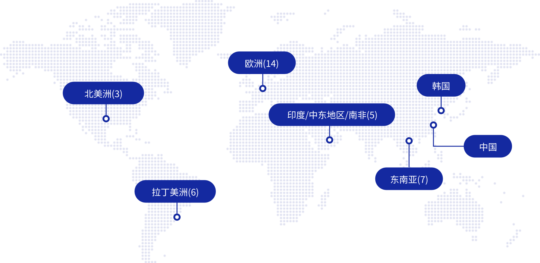 全球网络地图 全球网络地图